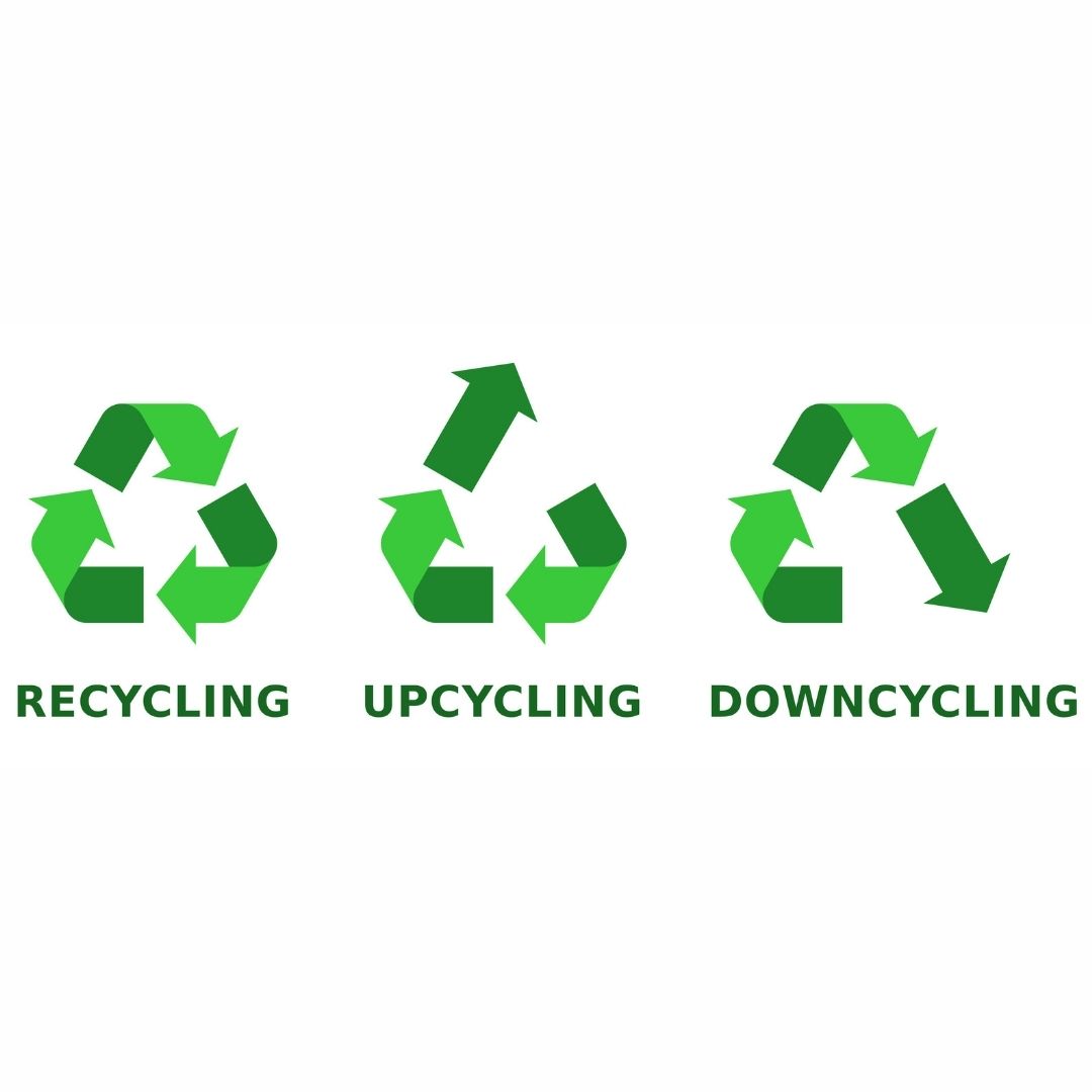 Upcycling 101 The Ultimate Guide