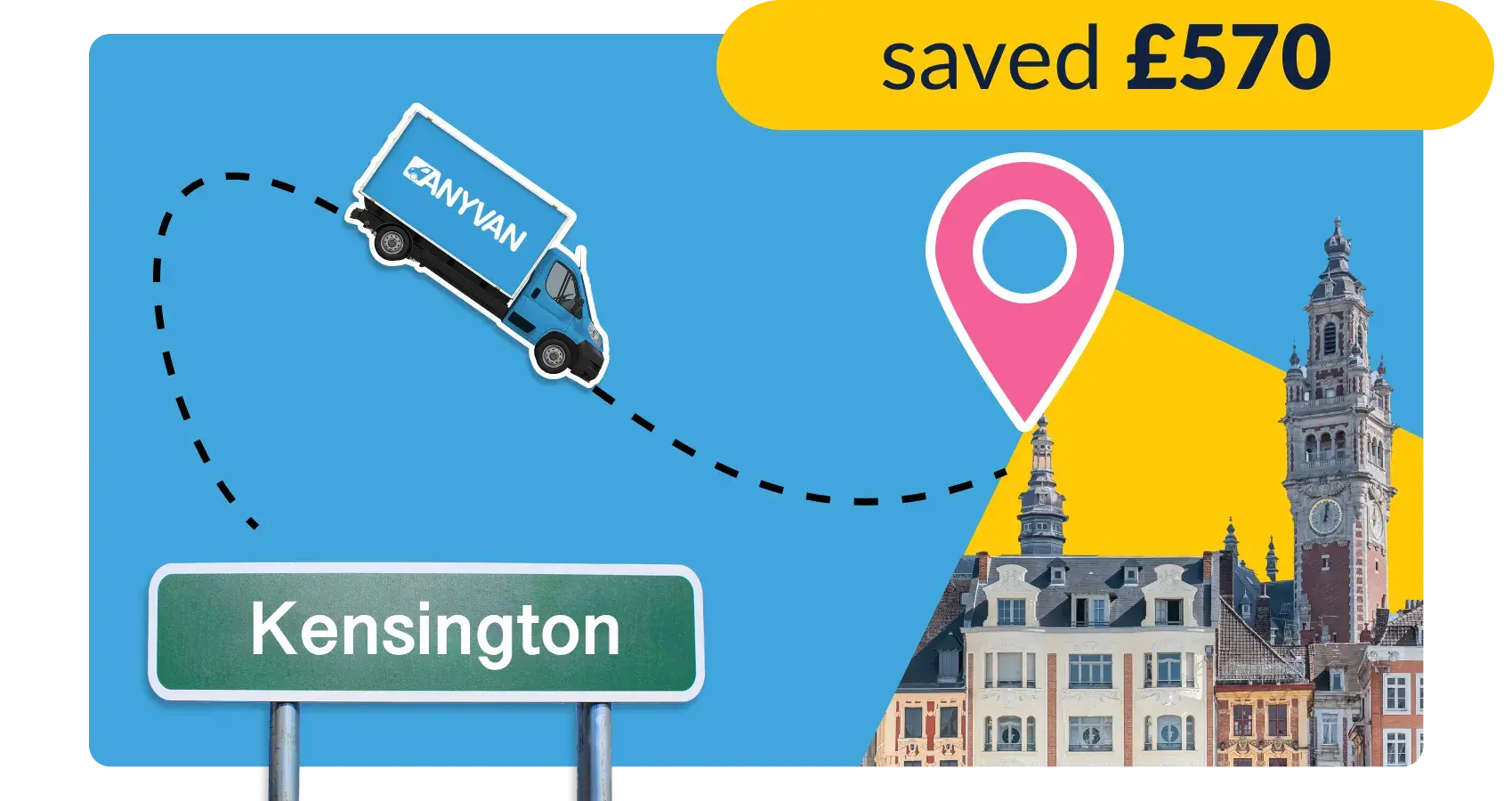 Image showing an AnyVan job from Kensington to Lille, with a price saving