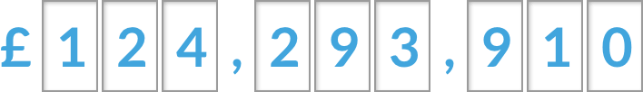 counter